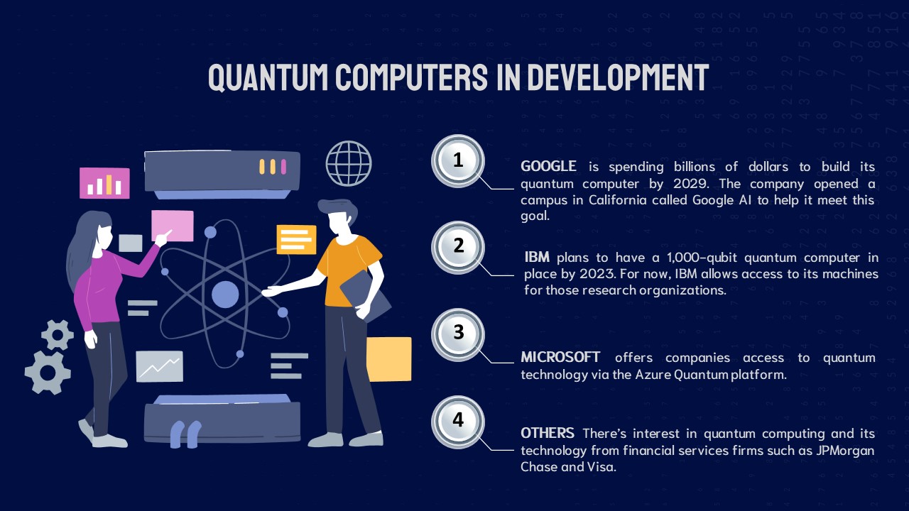 Quantum computers development