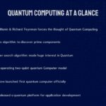 Quantum computing timeline