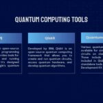 Quantum computing tools
