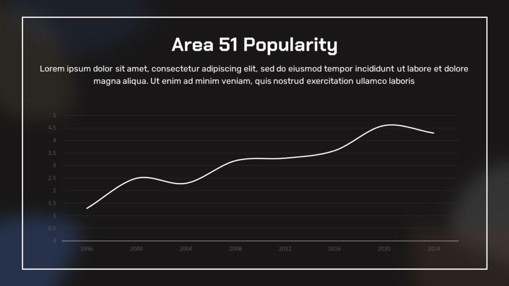 Free Area 51 Presentation Template PowerPoint & Google Slides