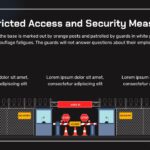 Area 51restricted area