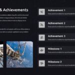 ISS milestone and achievements