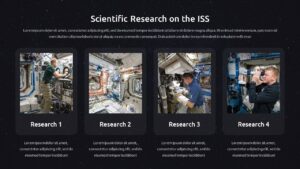 Scientific research on ISS