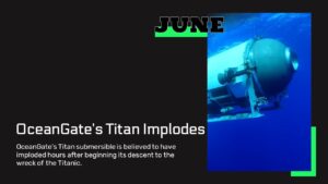 Oceangate Titan Implodes