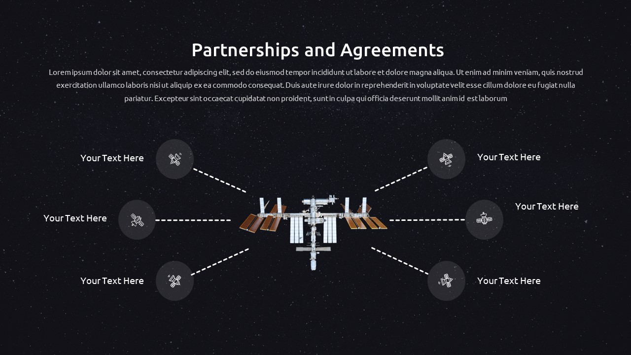 ISS partnerships and agreements