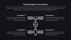 technological innovations