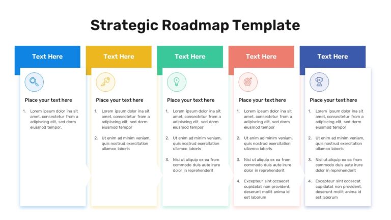 strategic roadmap