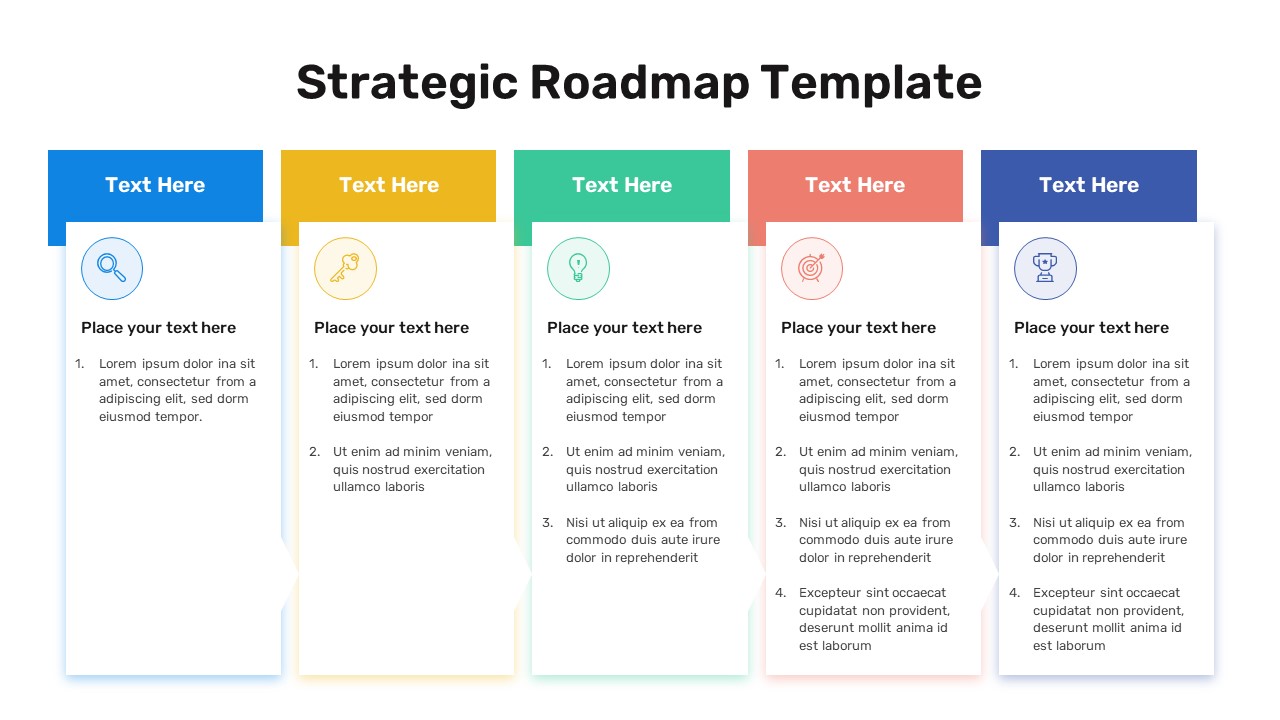 strategic roadmap