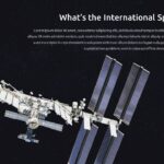 what is international space station