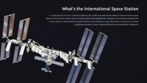 what is international space station