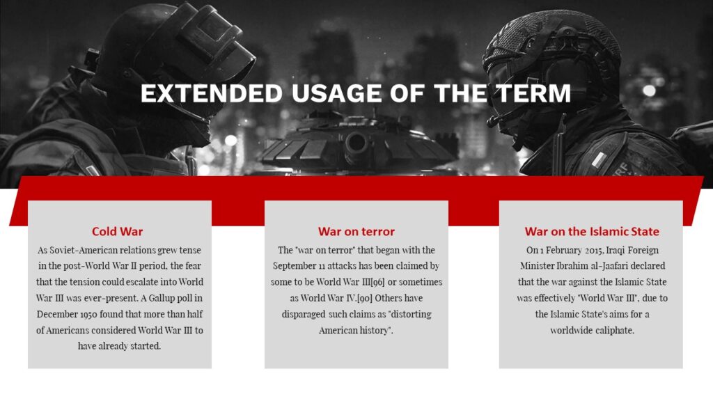 Free World War III Template PowerPoint & Google Slides
