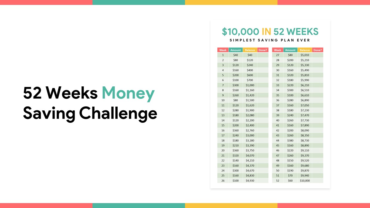 52 weeks money saving challenge