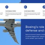 Boeing role in defence and security