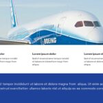 Boeing themed presentations