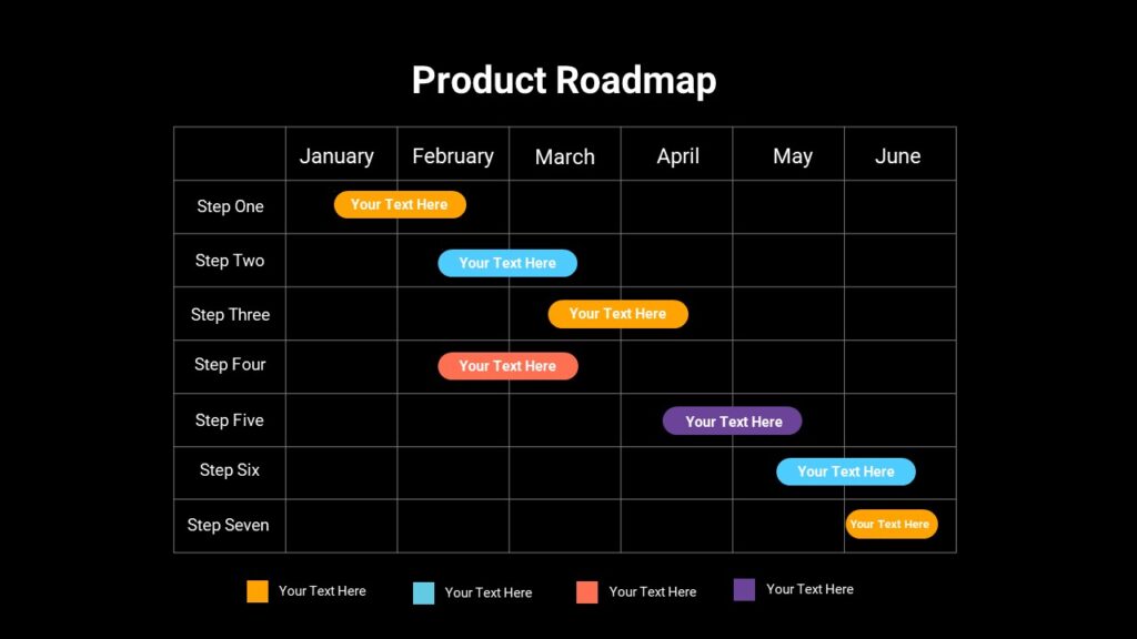 Free Product Roadmap PPT Template & Google Slides