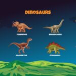 dinosaur types