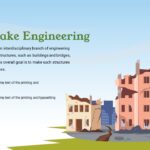 earthquake engineering