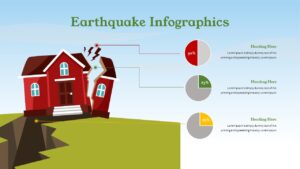 earthquake infographics