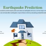 earthquake predictions