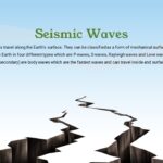 earthquake seismic waves