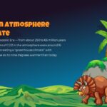 effects on atmosphere and climate