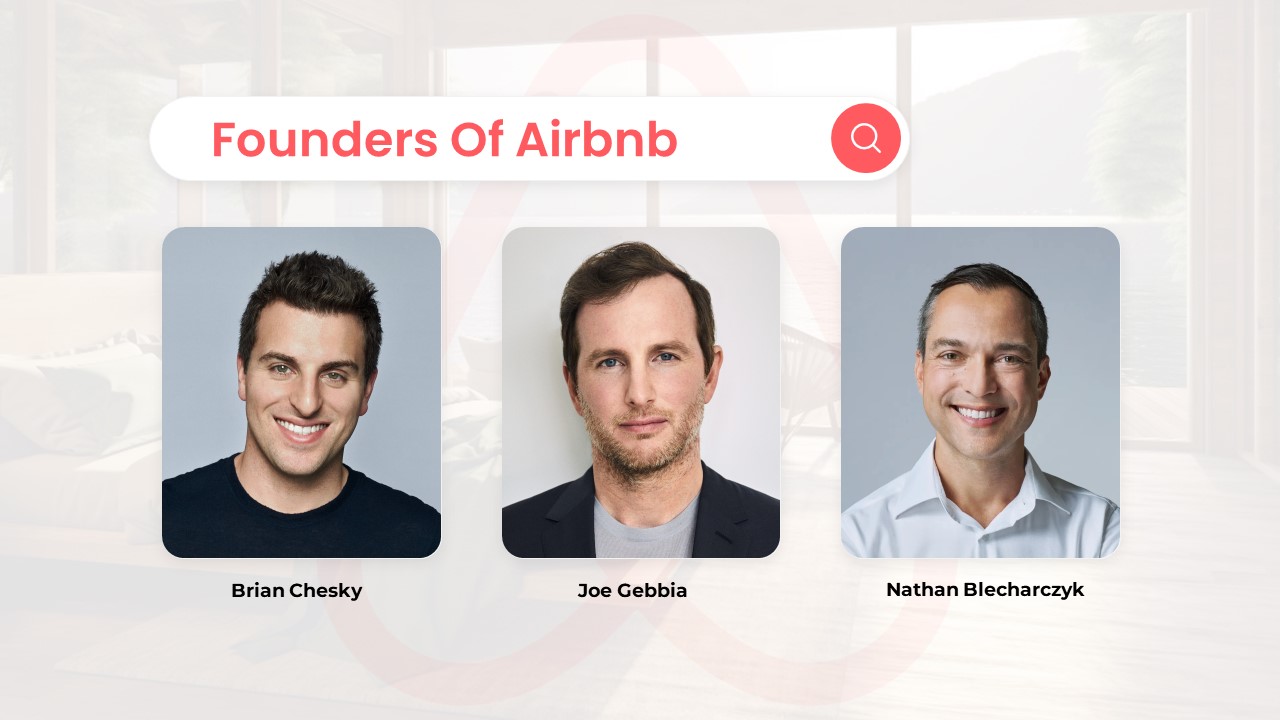 founders of airbnb