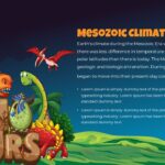mesozoic era climate