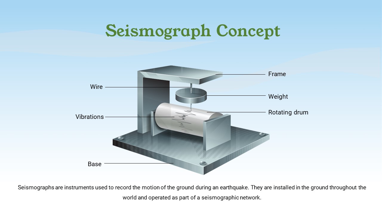 Seismograph concept