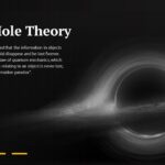 Stephen hawking black hole theory
