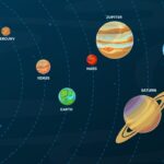 Free solar system template