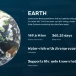 earth planet presentation template