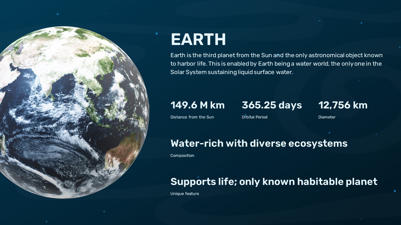 earth planet presentation template