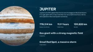 Jupiter planet template