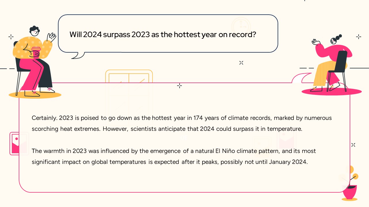 2024 becomes hottest year