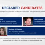 US Presidential election declared candidate