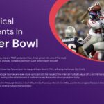 Historical Moments in Super Bowl