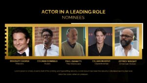 Actors in leading role Oscar 2024