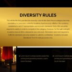Oscar diversity rules