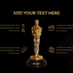 Oscar theme templates