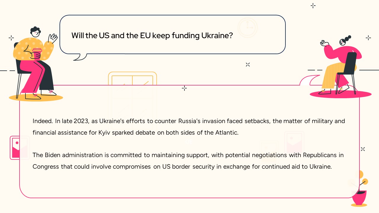 US funding Ukraine