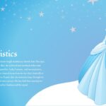 Cinderella in Characterstics