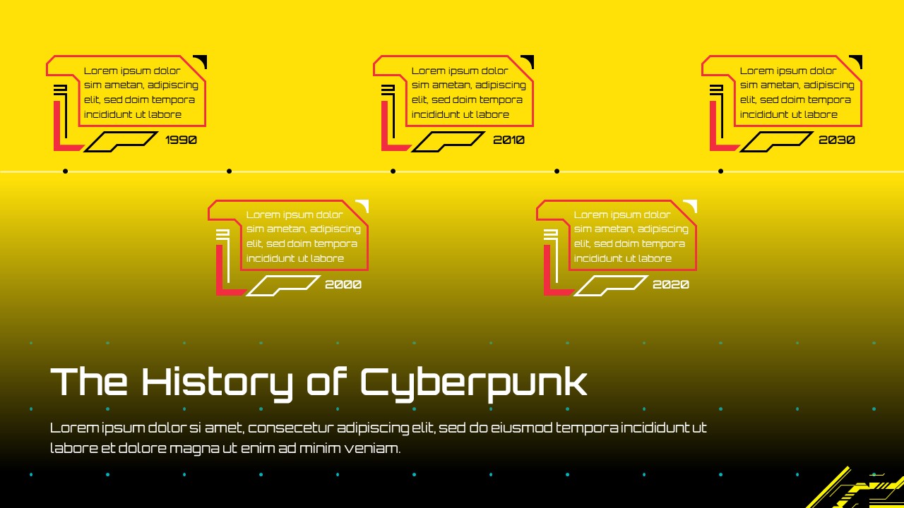 History of cyberpunk