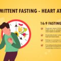 Intermittent fasting heart attacks