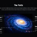 Milky way galaxy parts