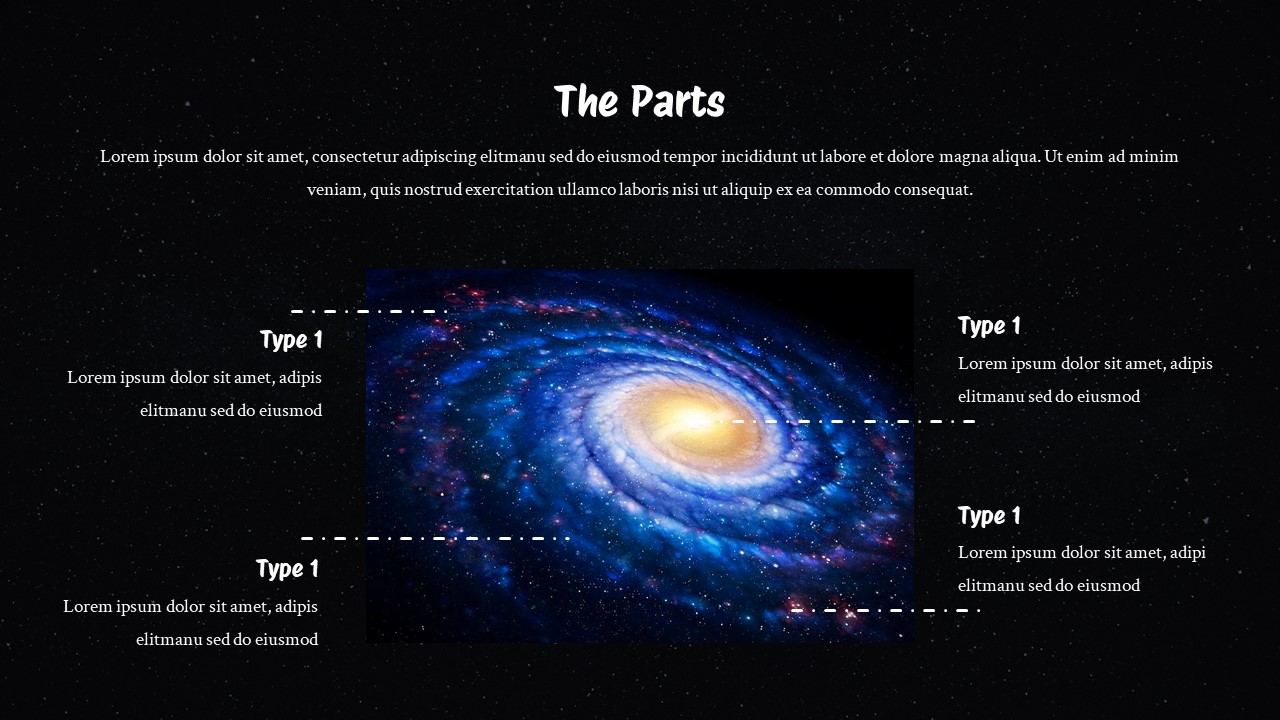 Milky way galaxy parts