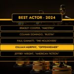 Oscars 2024 best actor award template