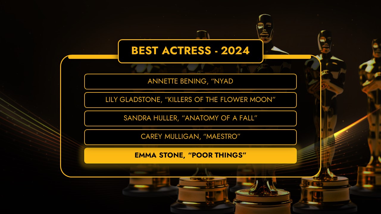 Oscars 2024 best actress award template