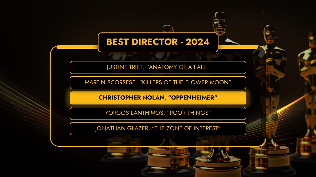 Oscars 2024 best director awards template