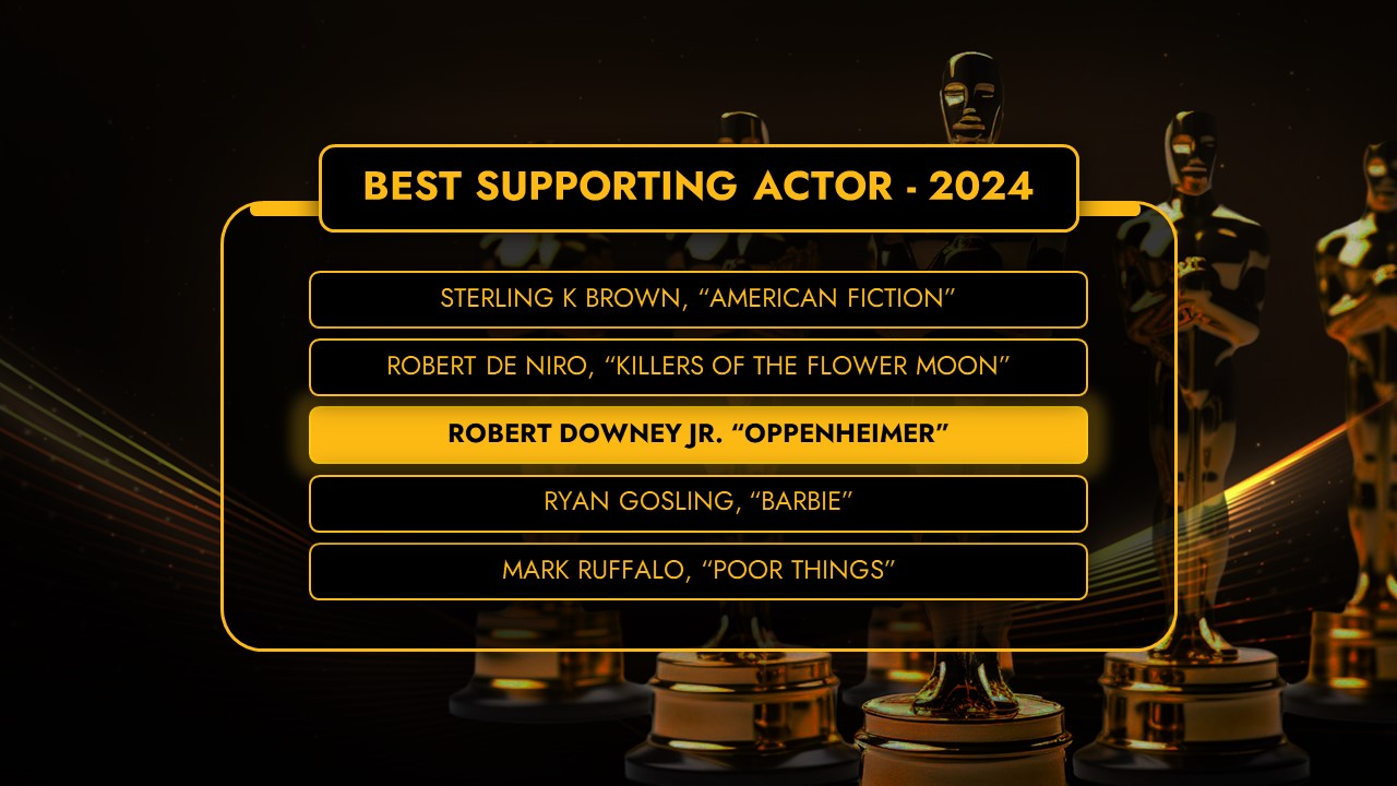 Oscars 2024 best supporting actor award