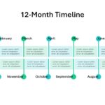 12 month free timeline ppt template
